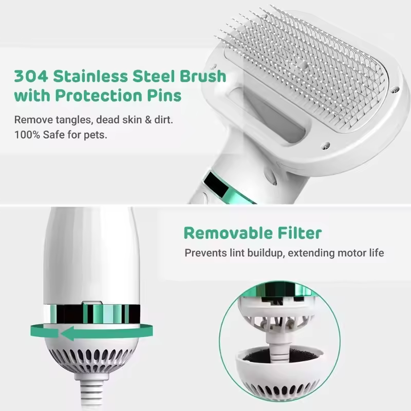 2-in-1 Hondenföhn & Verzorging - Hot Dog Press recensie en prijs